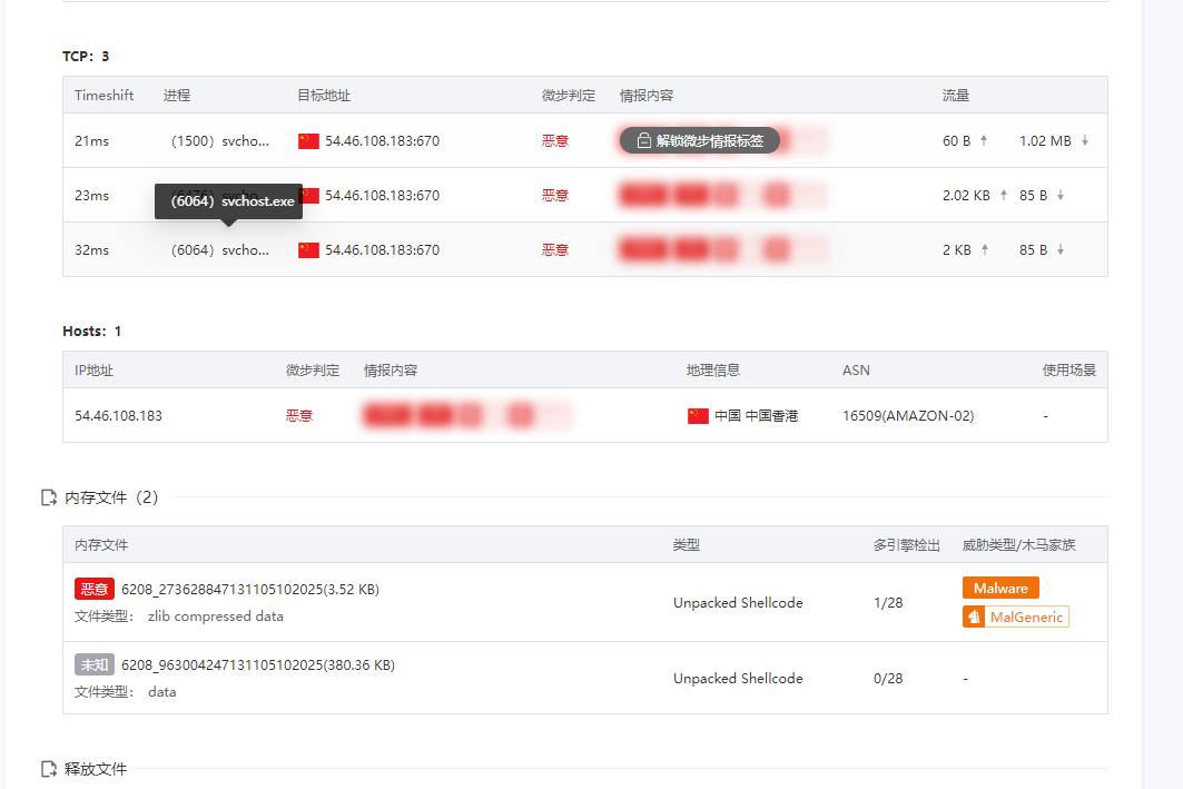 银狐新变种样本深度分析|逆向 + 沙箱 + 动态运行，拆解 IAT-less 攻击逻辑-HackTwoHub社区