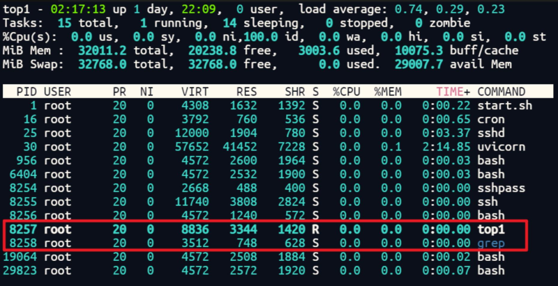 记录一次 Linux 挖矿应急响应实战-HackTwoHub社区