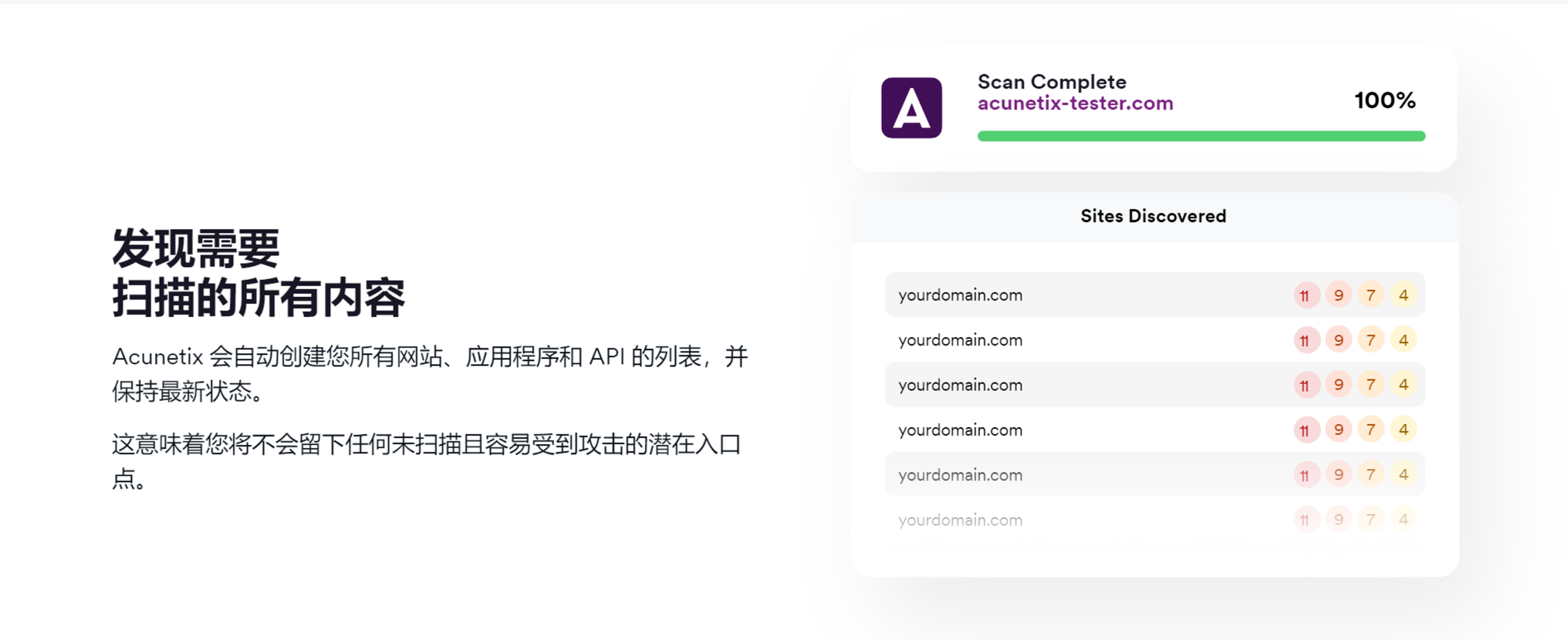 最新AWVS/Acunetix Premium-v25.11.25高级版更新漏洞扫描器下载-HackTwoHub社区