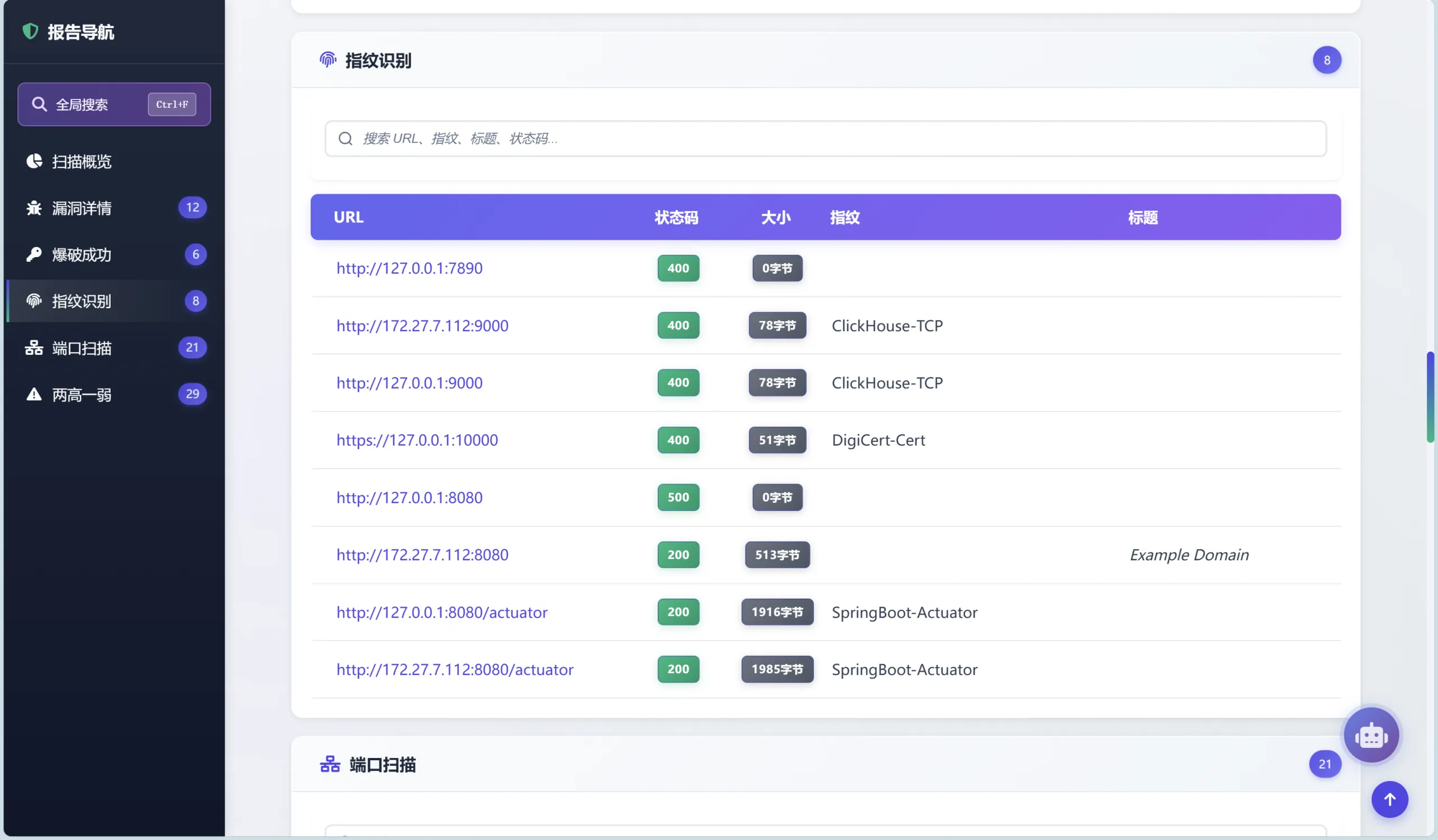图片[7]-轻量级网络安全扫描与漏洞检测工具Lightx - HackTwoHub社区-HackTwoHub社区