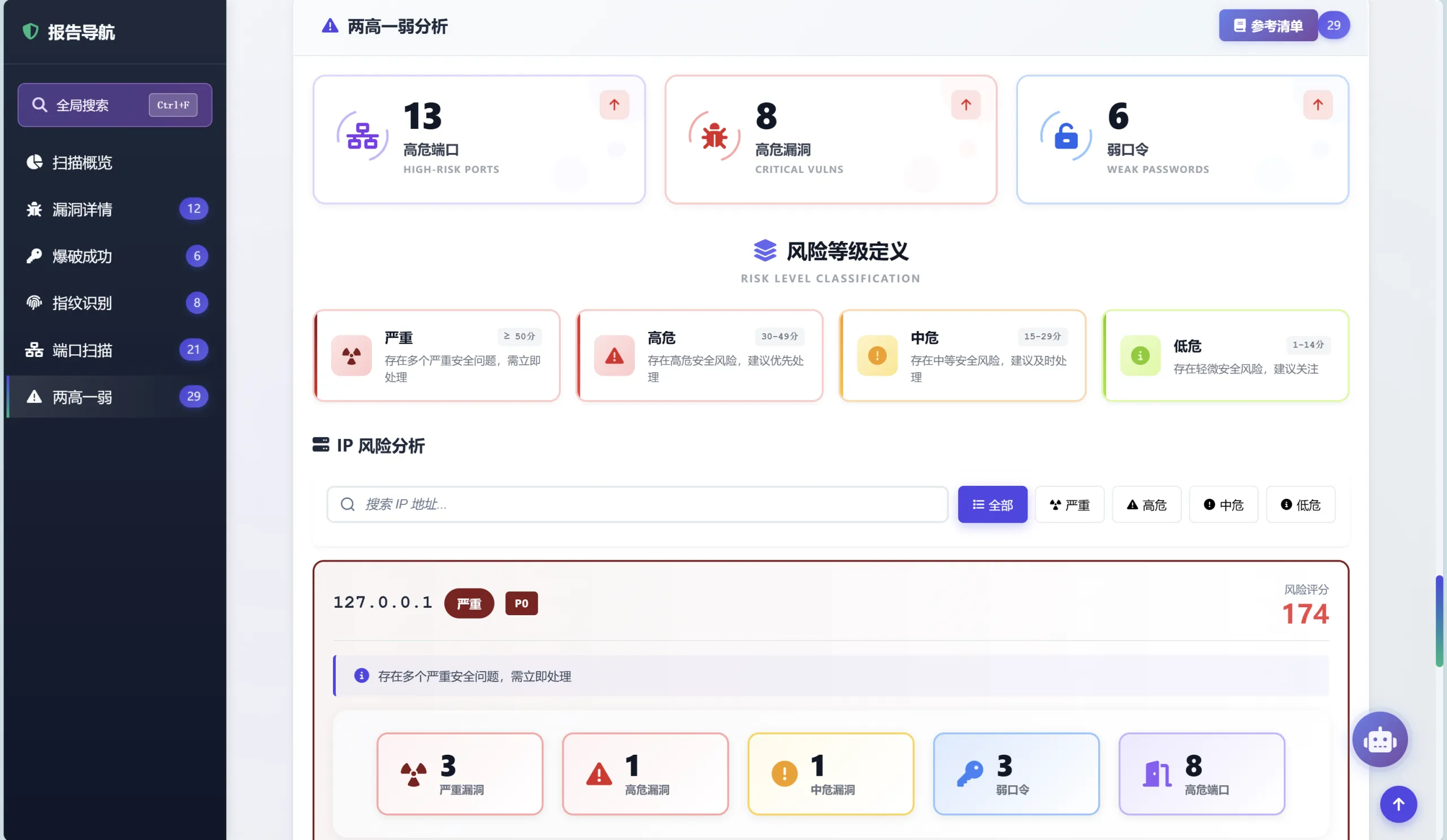 图片[9]-轻量级网络安全扫描与漏洞检测工具Lightx - HackTwoHub社区-HackTwoHub社区
