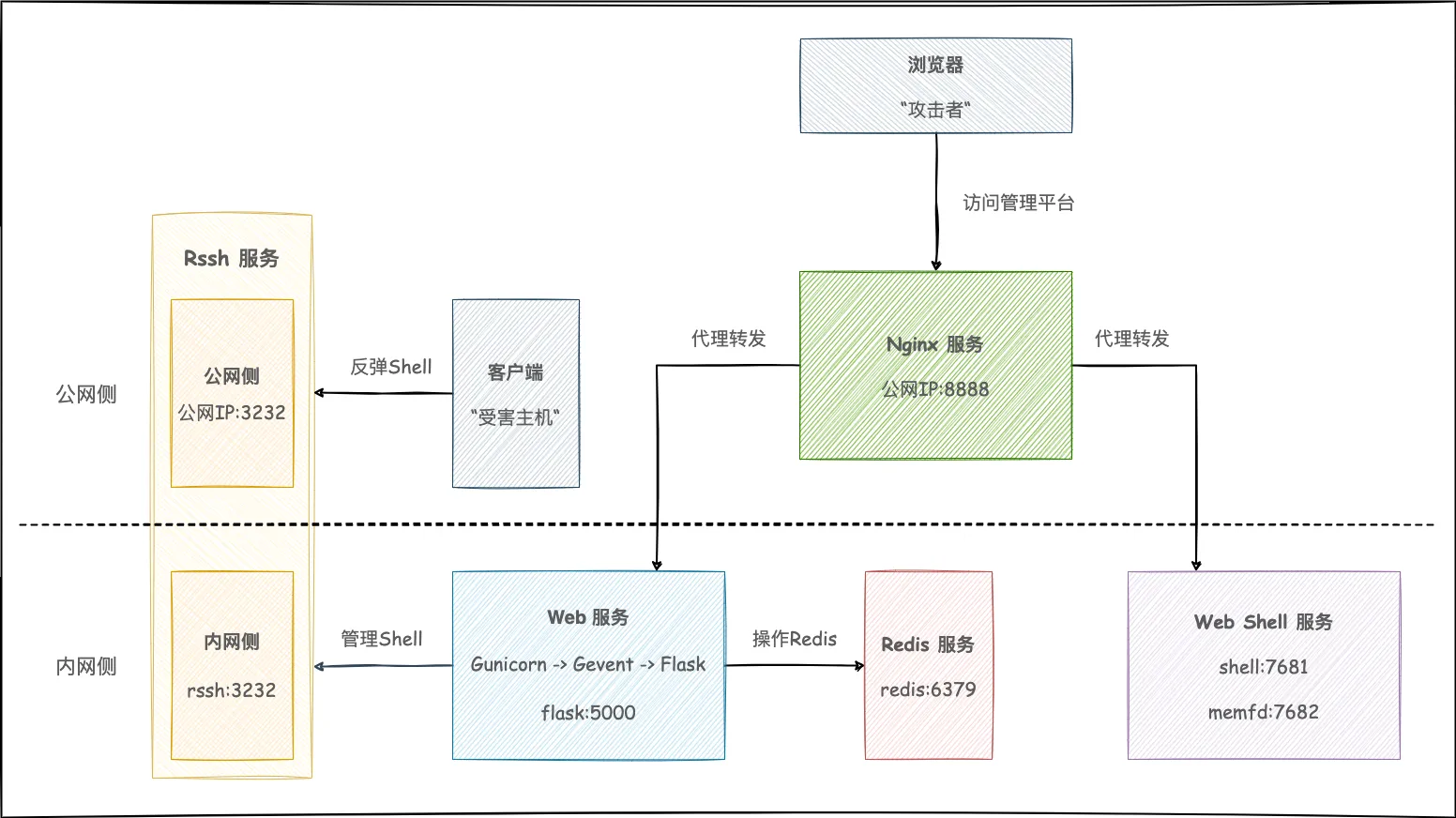 20260317100402298-image