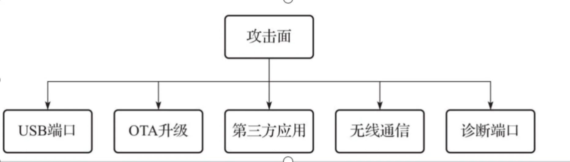 20260331235826405-图片