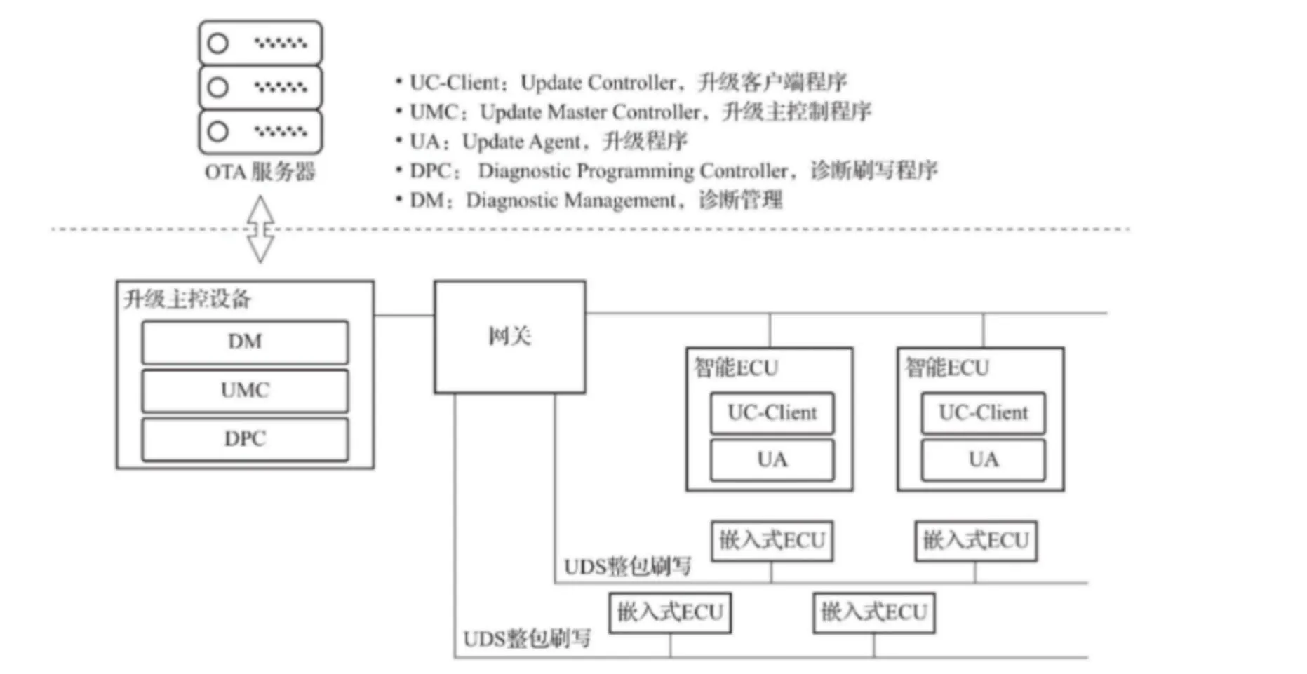 20260331235954294-图片