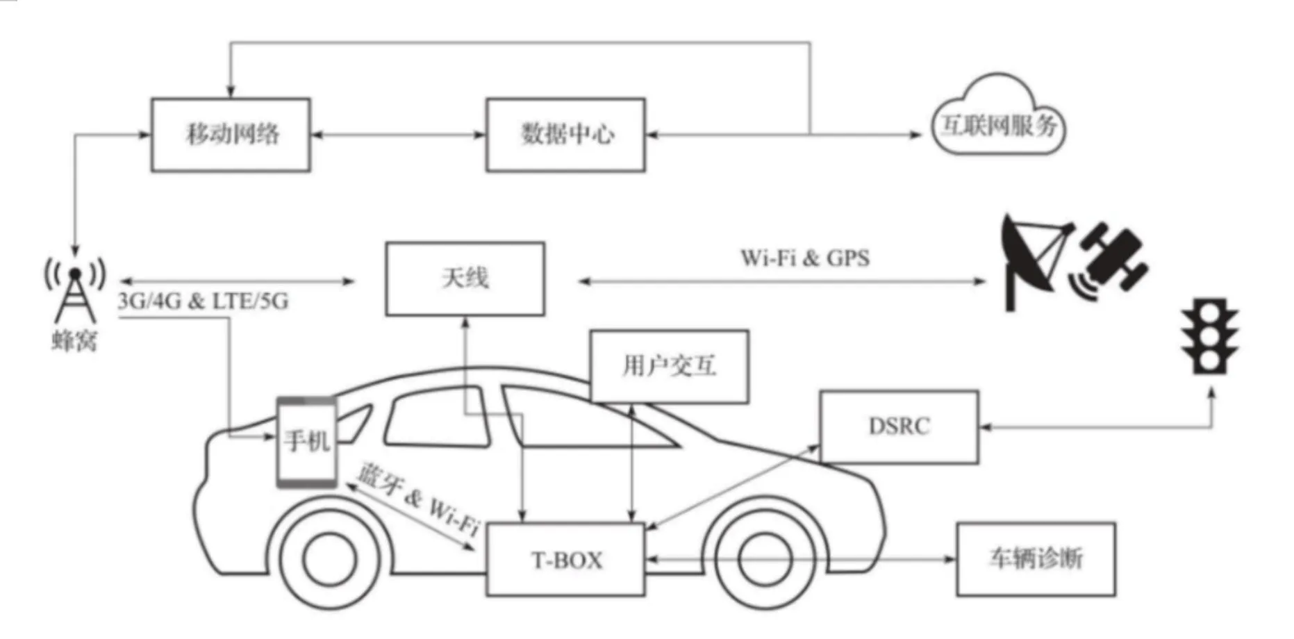 20260401000158767-图片