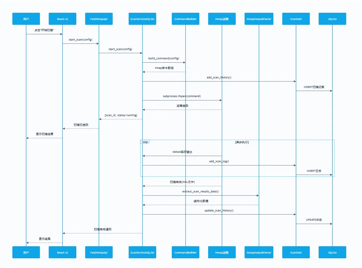 20260421103456901-image