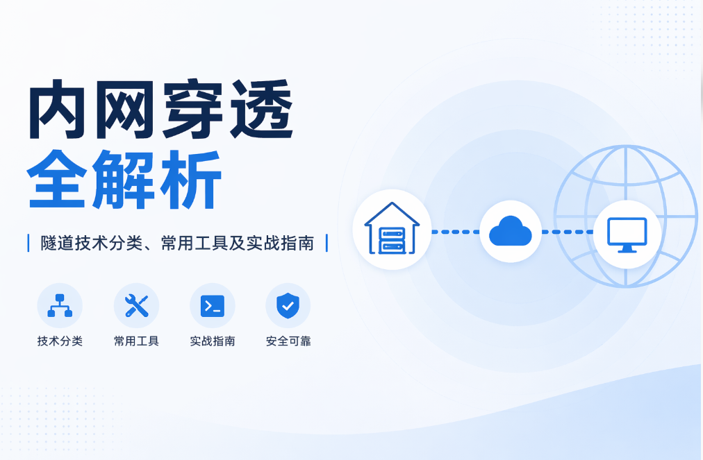 内网穿透全解析、隧道技术分类-HackTwoHub社区